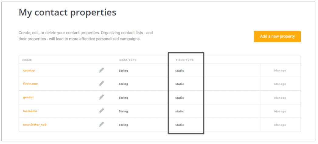 Contact Properties static field type