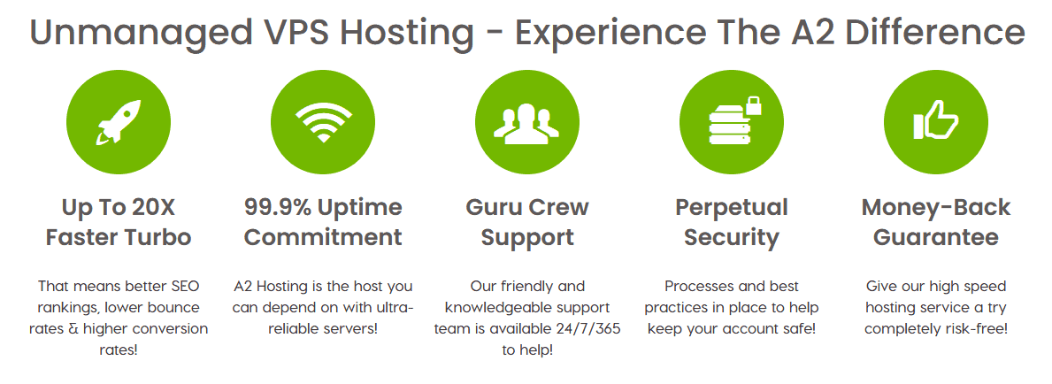 a2-hosting's-vps-features