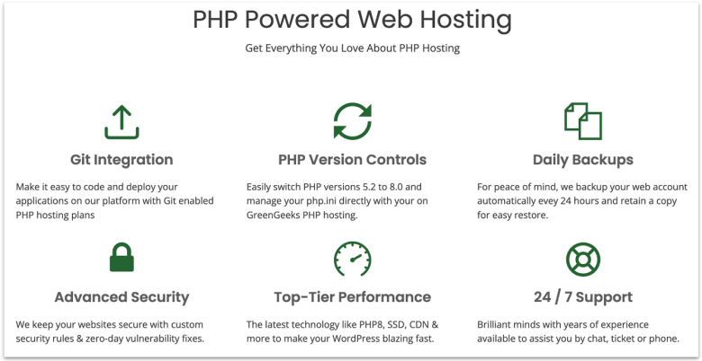 GreenGeeks' website showing all the features offered with PHP hosting.