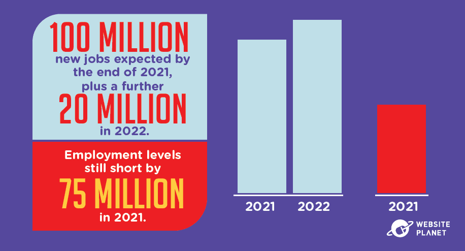 copy-of-outline---covid-impact-on-jobs-12.png