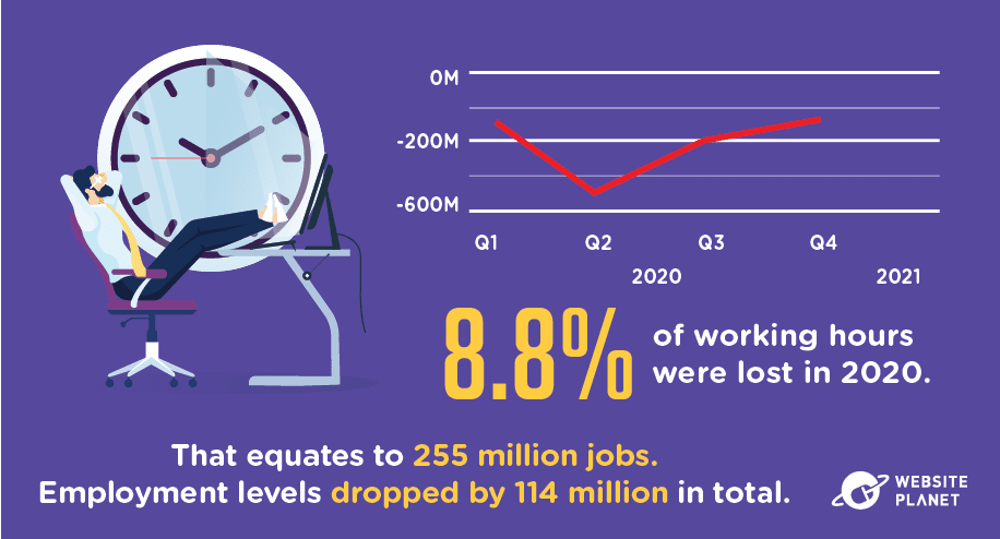 copy-of-outline---covid-impact-on-jobs-2.png