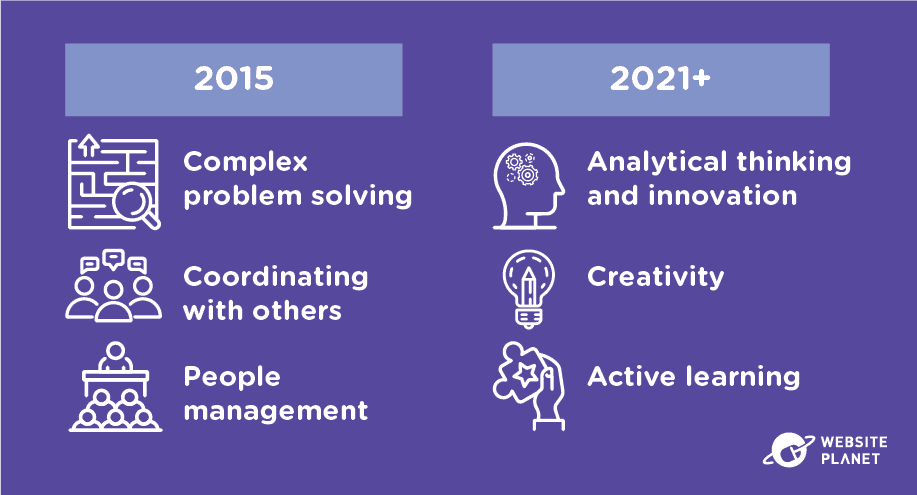 copy-of-outline---covid-impact-on-jobs-65.png