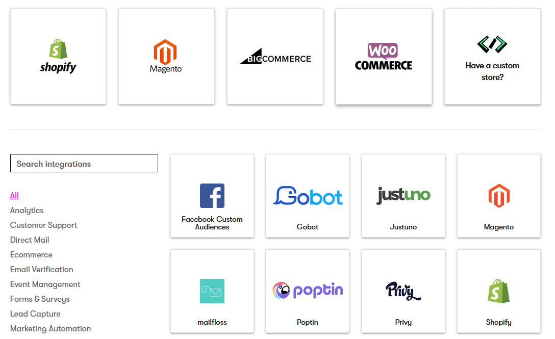 Some of Drip's popular integrations