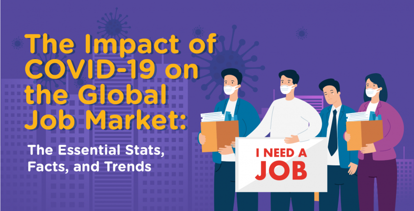 65+ Ways Covid Has Impacted the Global Job Market