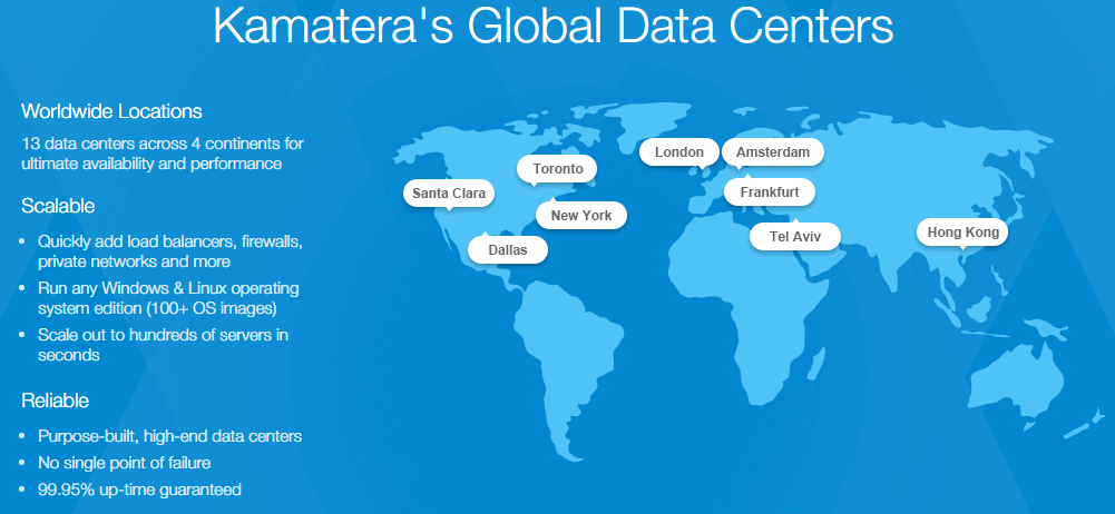 map-of-kamatera's-data-centers