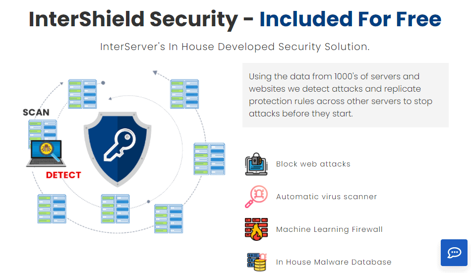 intershield’s-in-house-security-package