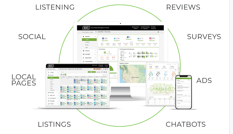 Central command graphic