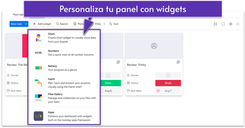 Personaliza tu panel con widgets