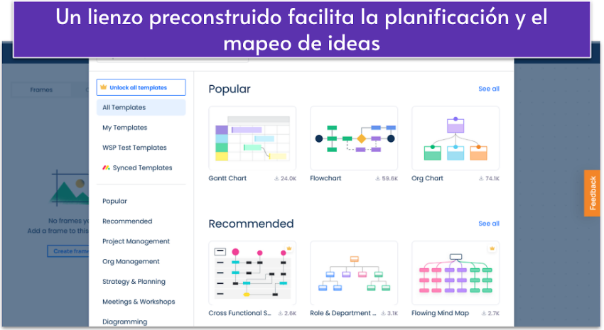Un lienzo preconstruido facilita la planificación y el mapeo de ideas