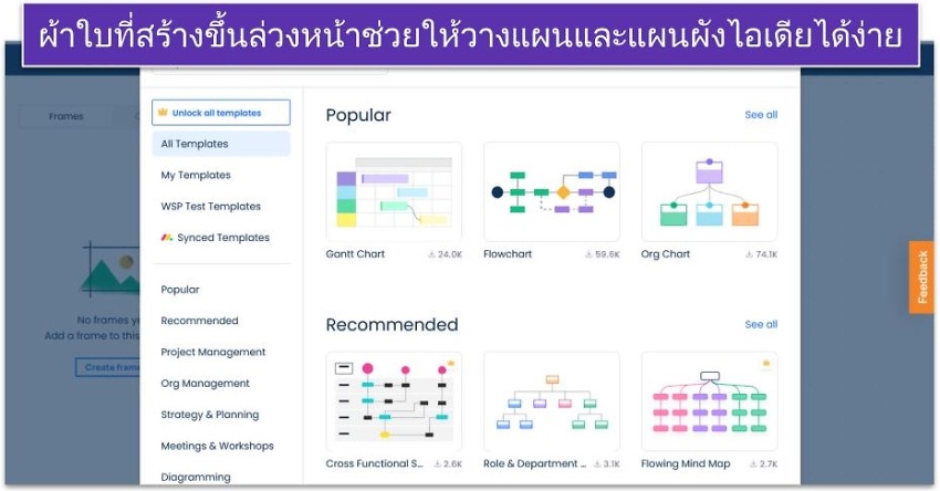 ผ้าใบที่สร้างขึ้นล่วงหน้าช่วยให้วางแผนและแผนผังไอเดียได้ง่าย
