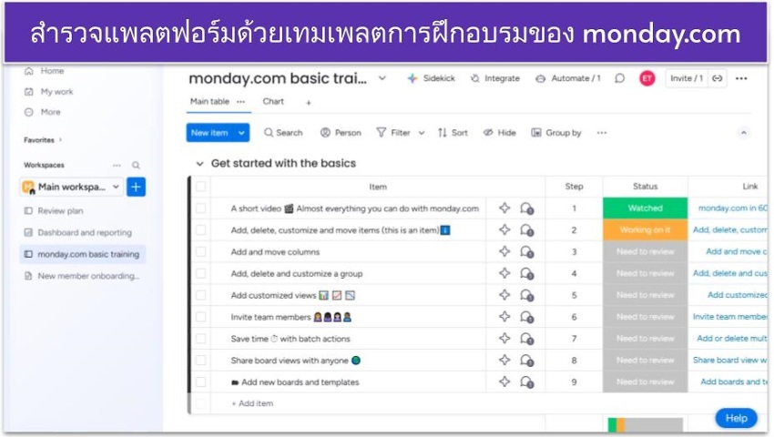 สำรวจแพลตฟอร์มด้วยเทมเพลตการฝึกอบรมของ monday
