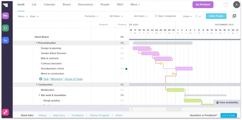 TeamGantt project chart