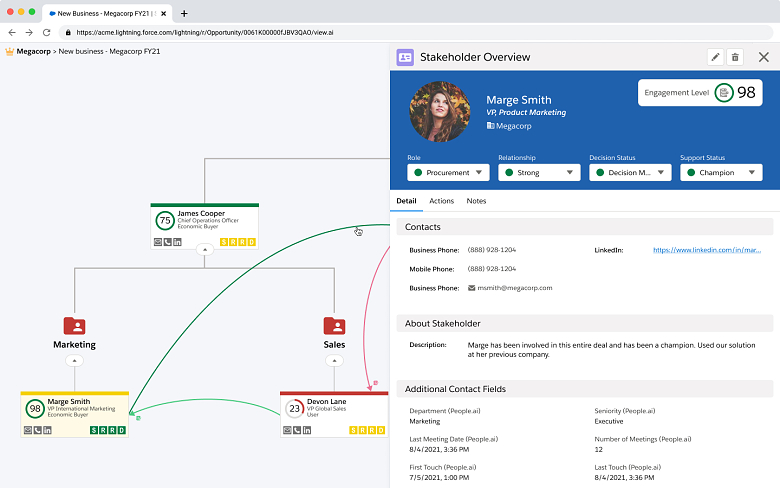 Relationship Map with Stakeholder Card (Oppty)