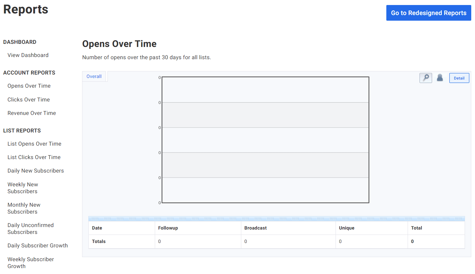 aweber-reporting-tool