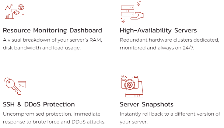 inmotion-hosting's-managed-vps-features-for-resource-monitoring-redundancy-and-security