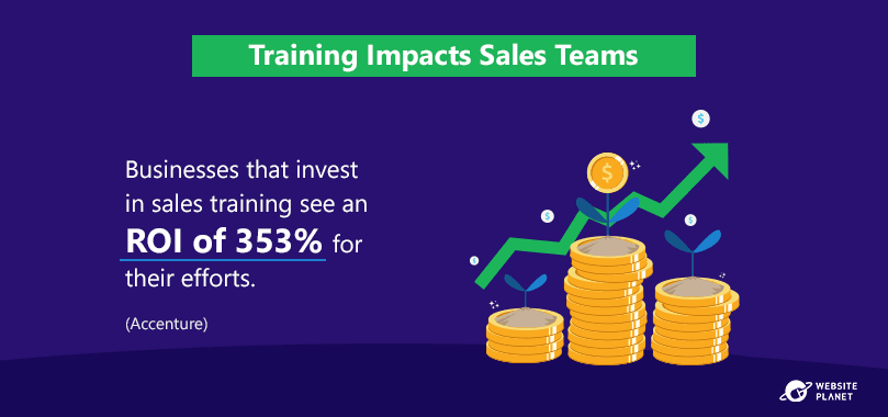 training-impacts-sales-teams
