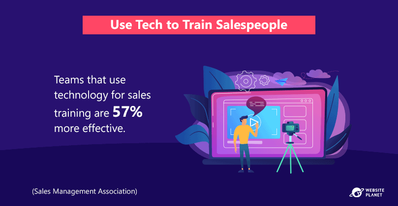 using-tech-to-train-salespeople