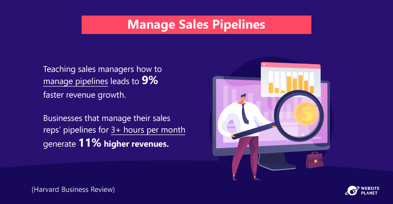 managing-sales-pipelines