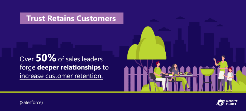 trust-retains-customer-relationship