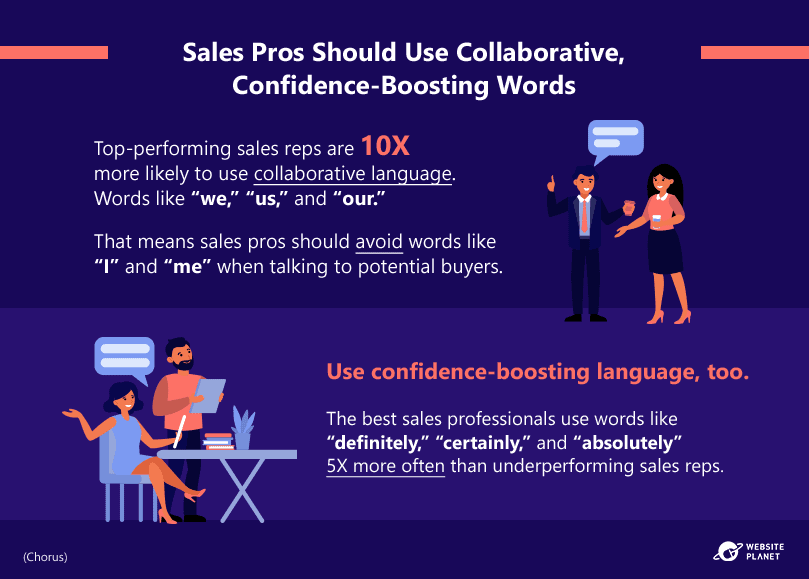 collaborative-confidence-boosting-words-for-sales-reps