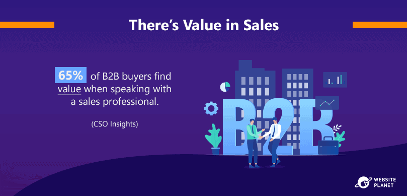 value-in-b2b-sales