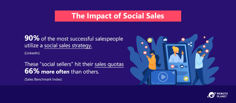 impact-of-social-sales