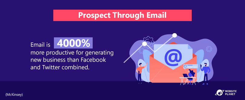 sales-professionals-reach-prospect-through-email