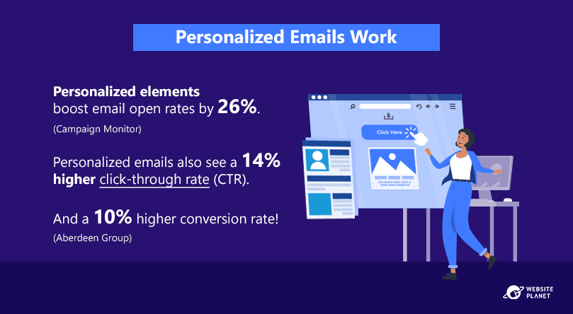 successful-sales-professionals-personalize-emails