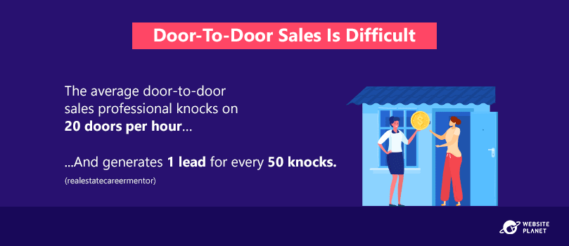 door-to-door-sales