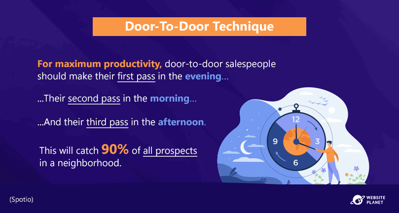 door-to-door-sales-technique