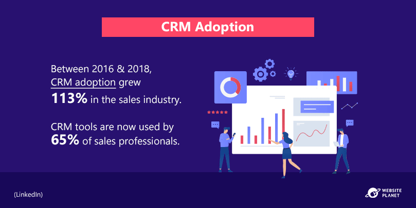 crm-technologies-in-sales