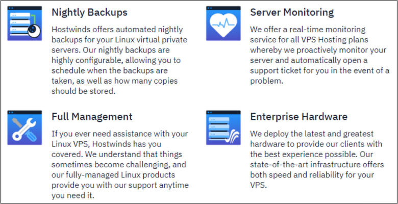 Hostwinds managed VPS feature list