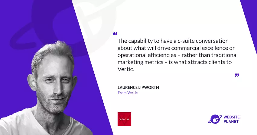 Vertic – Transforming How Brands Connect With Customers