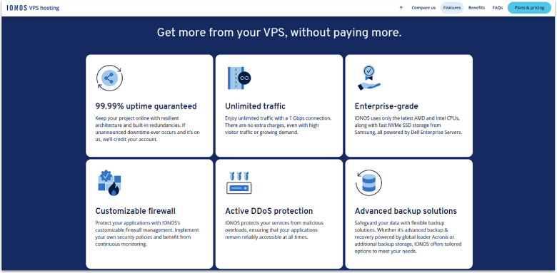 IONOS VPS Features