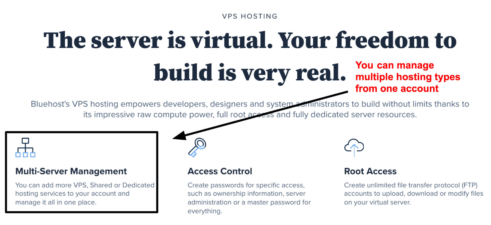 bluehost-vps-hosting-server-features