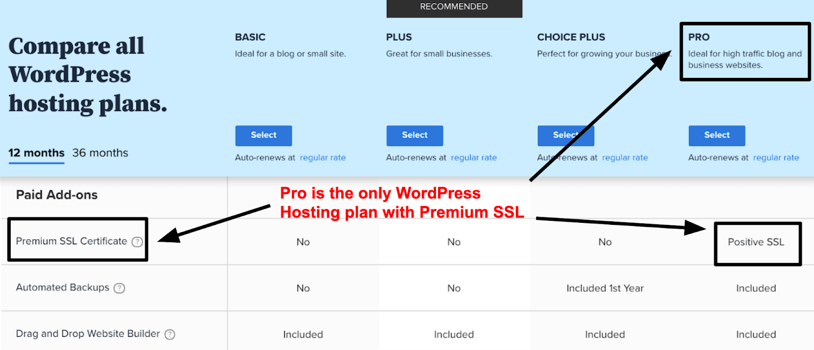 bluehost-wordpress-hosting-pro-premium-ssl