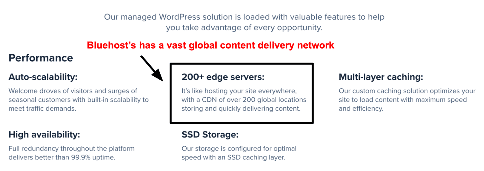 bluehost-managed-wordpress-features-and-cdn