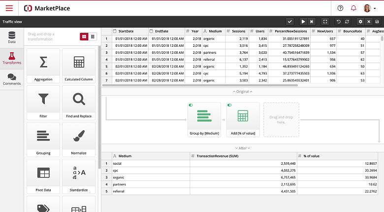 clicdata-data-view