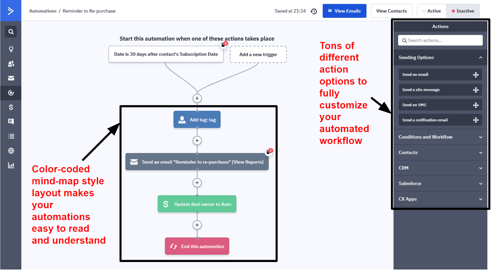 activecampaign's-complex-automation-builder