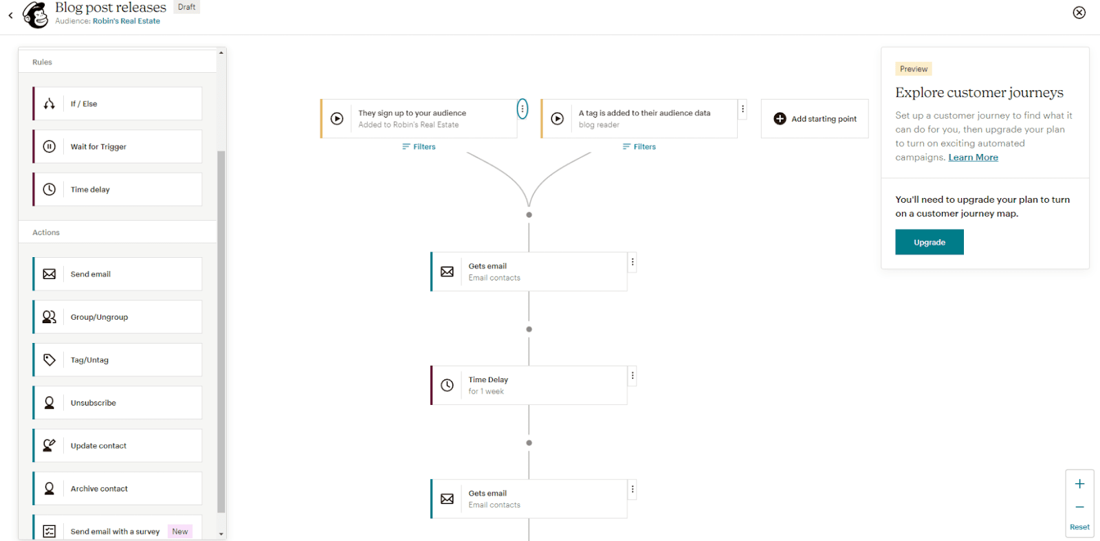 mailchimp-automation