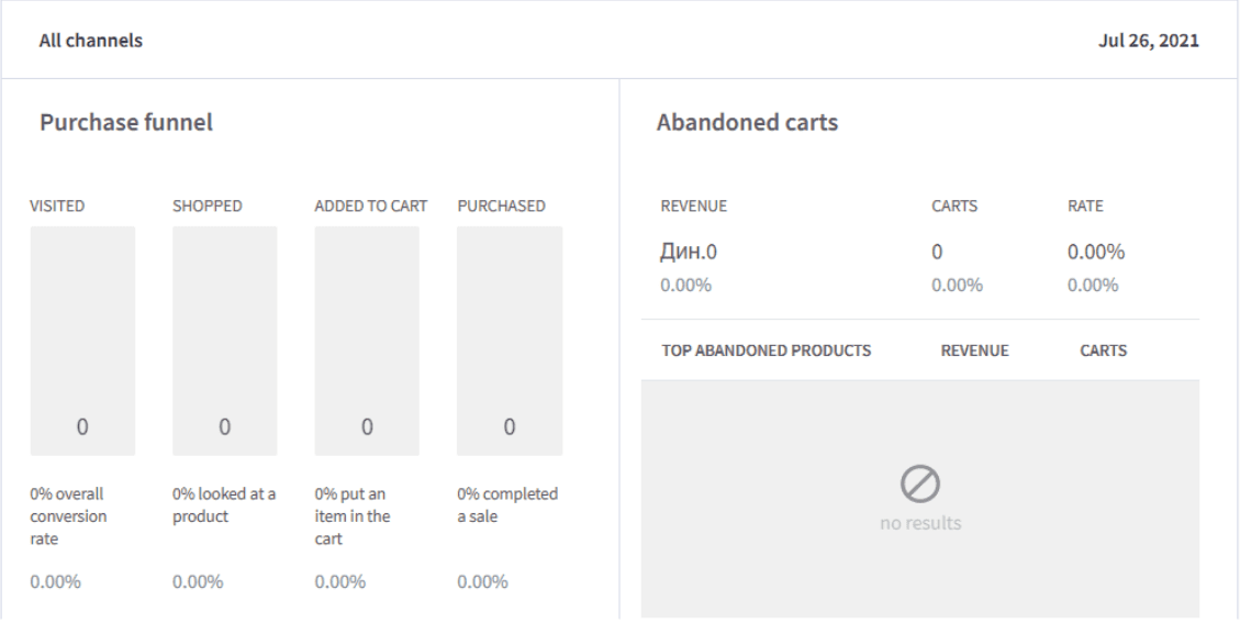 bigcommerce-data-reports