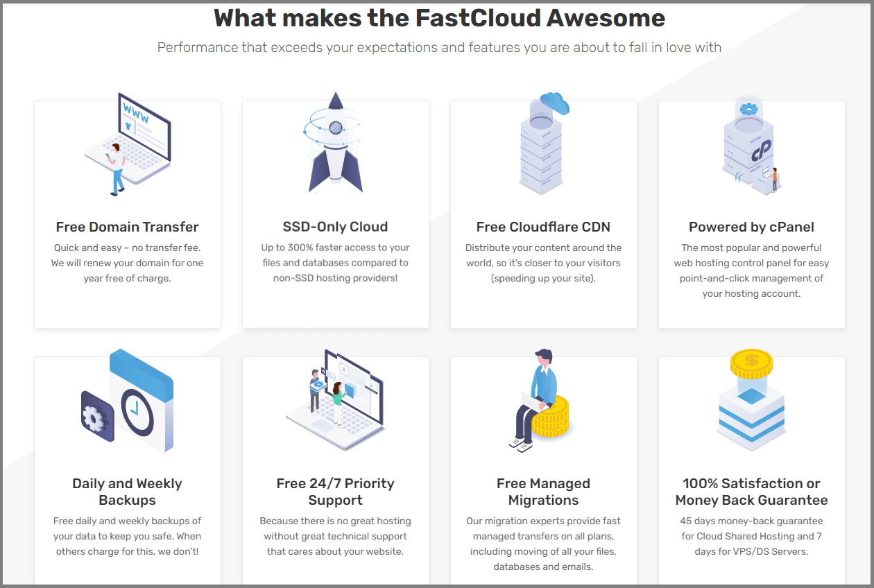 FastComet hosting features