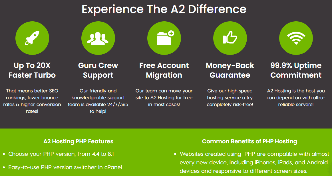 A2 Hosting features