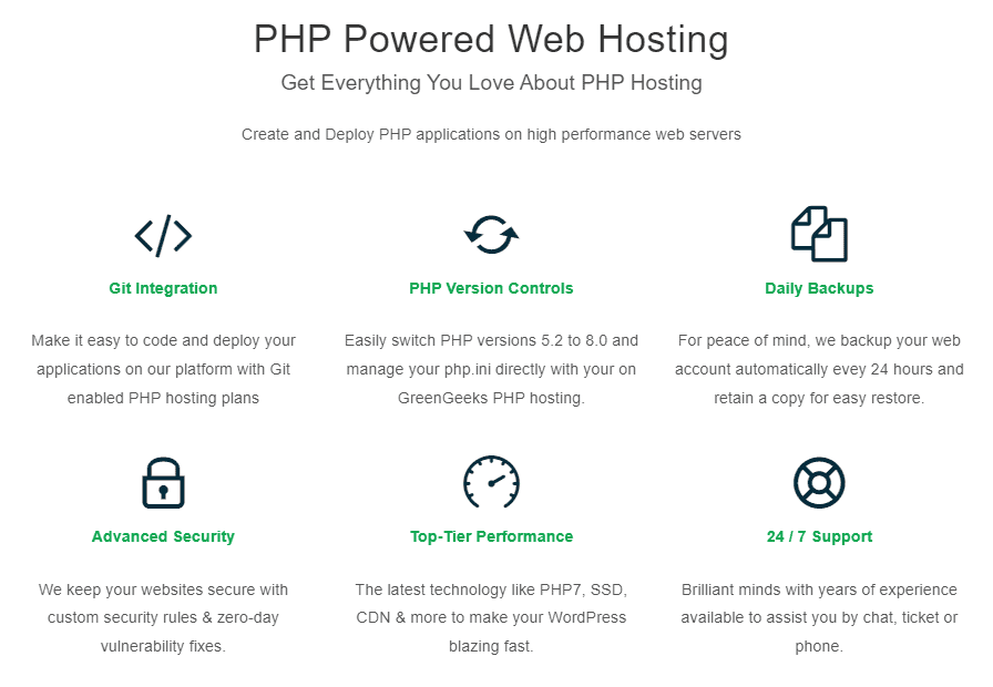 GreenGeeks PHP hosting features