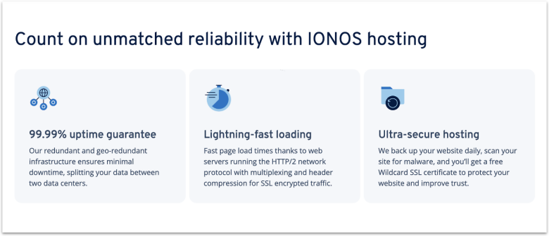 IONOS' website highlighting its shared hosting features.