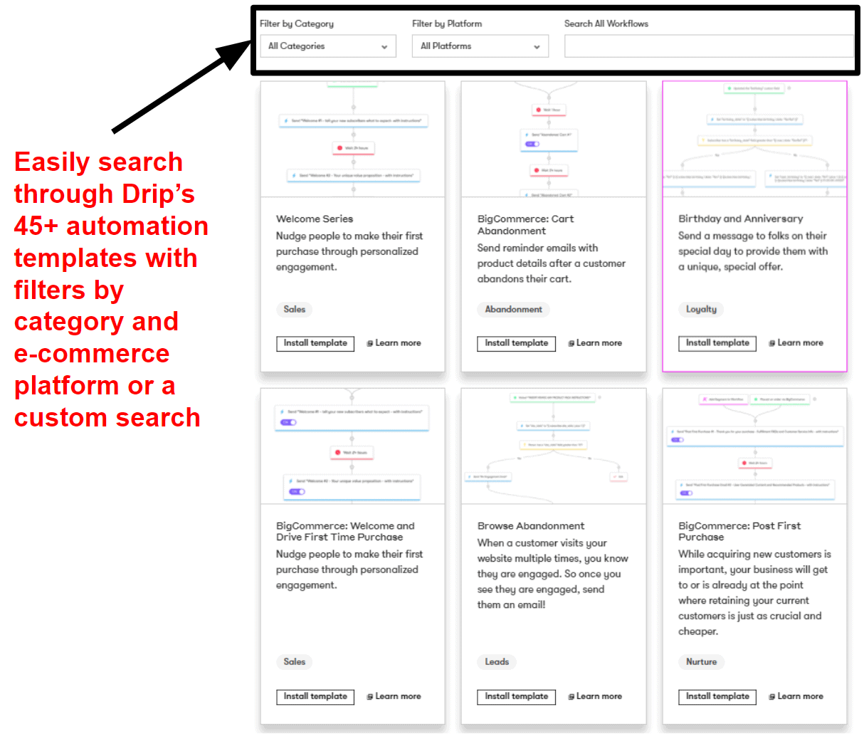 Drip's automation templates