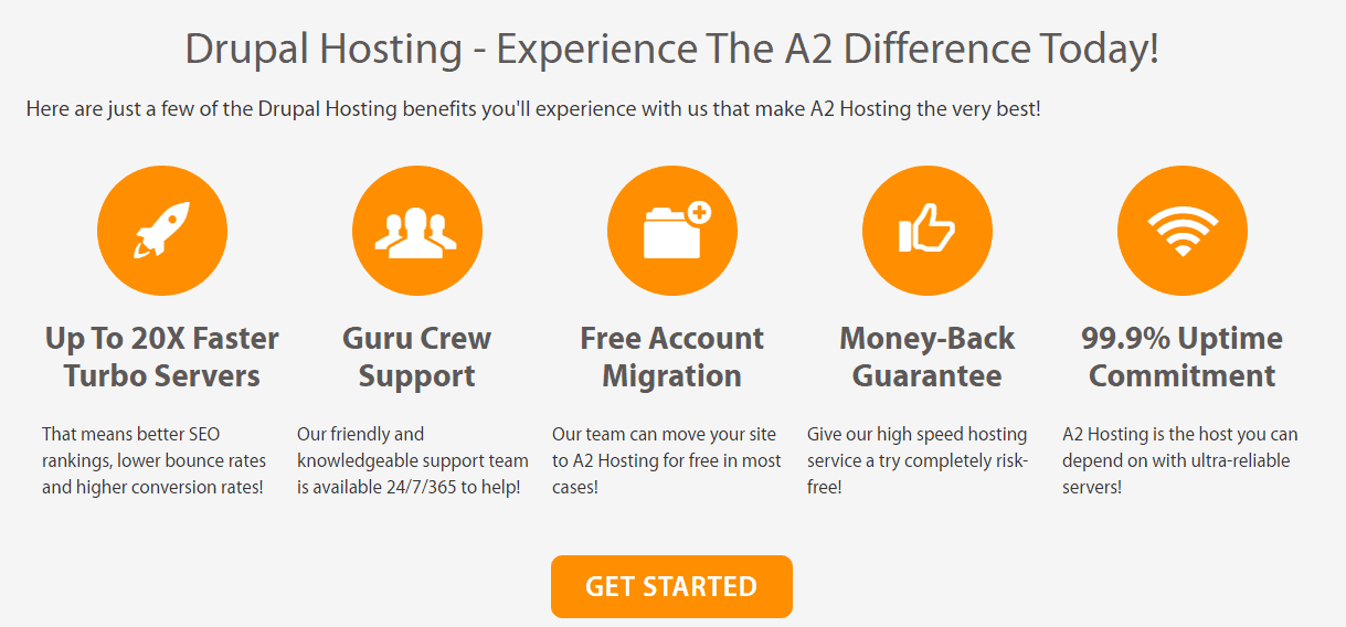 A2 Hosting Drupal hosting features