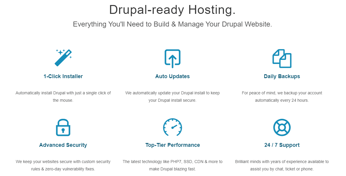 Fitur hosting Drupal GreenGeeks