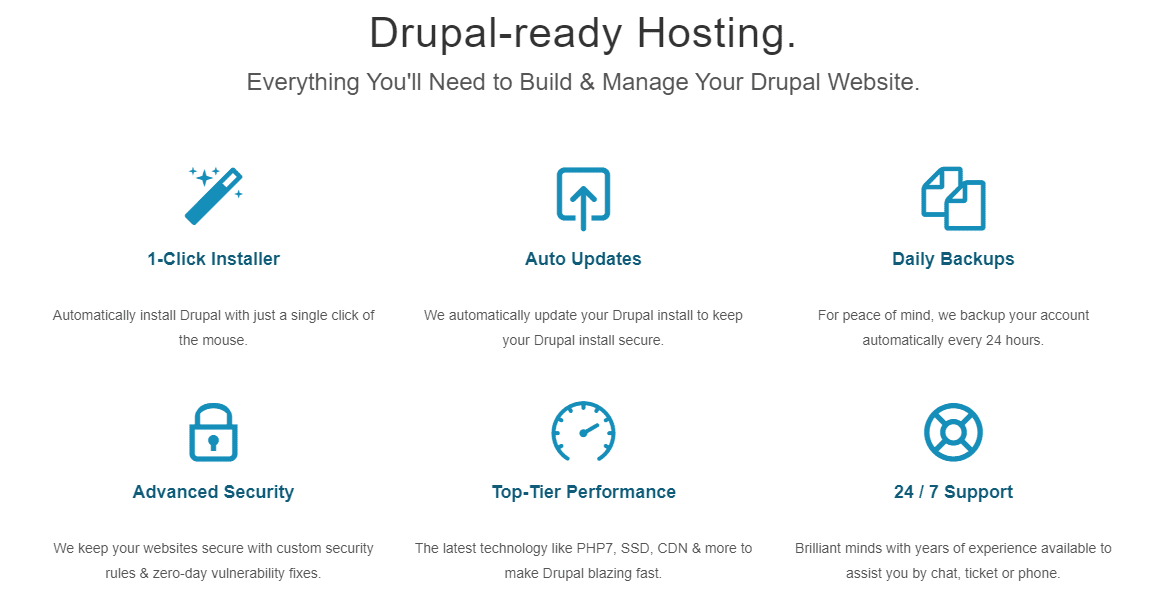 6 Best Drupal Hosting Services for Your Website in 2025