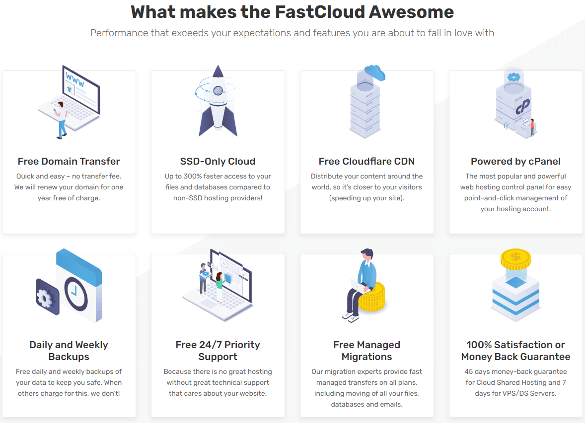 FastComet plan features